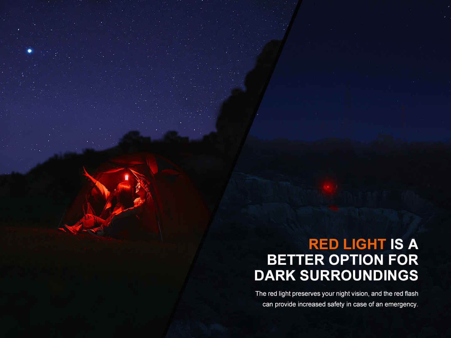 Fenix CL22R Camping Lantern Fenix Store