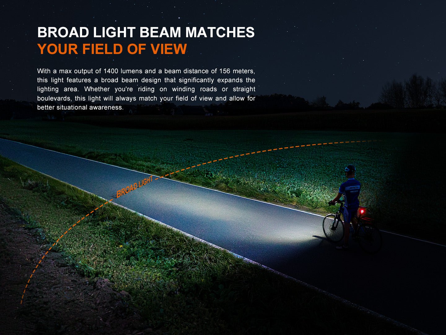 Fenix BC22R High-Performance Road Bike Light Fenix Store