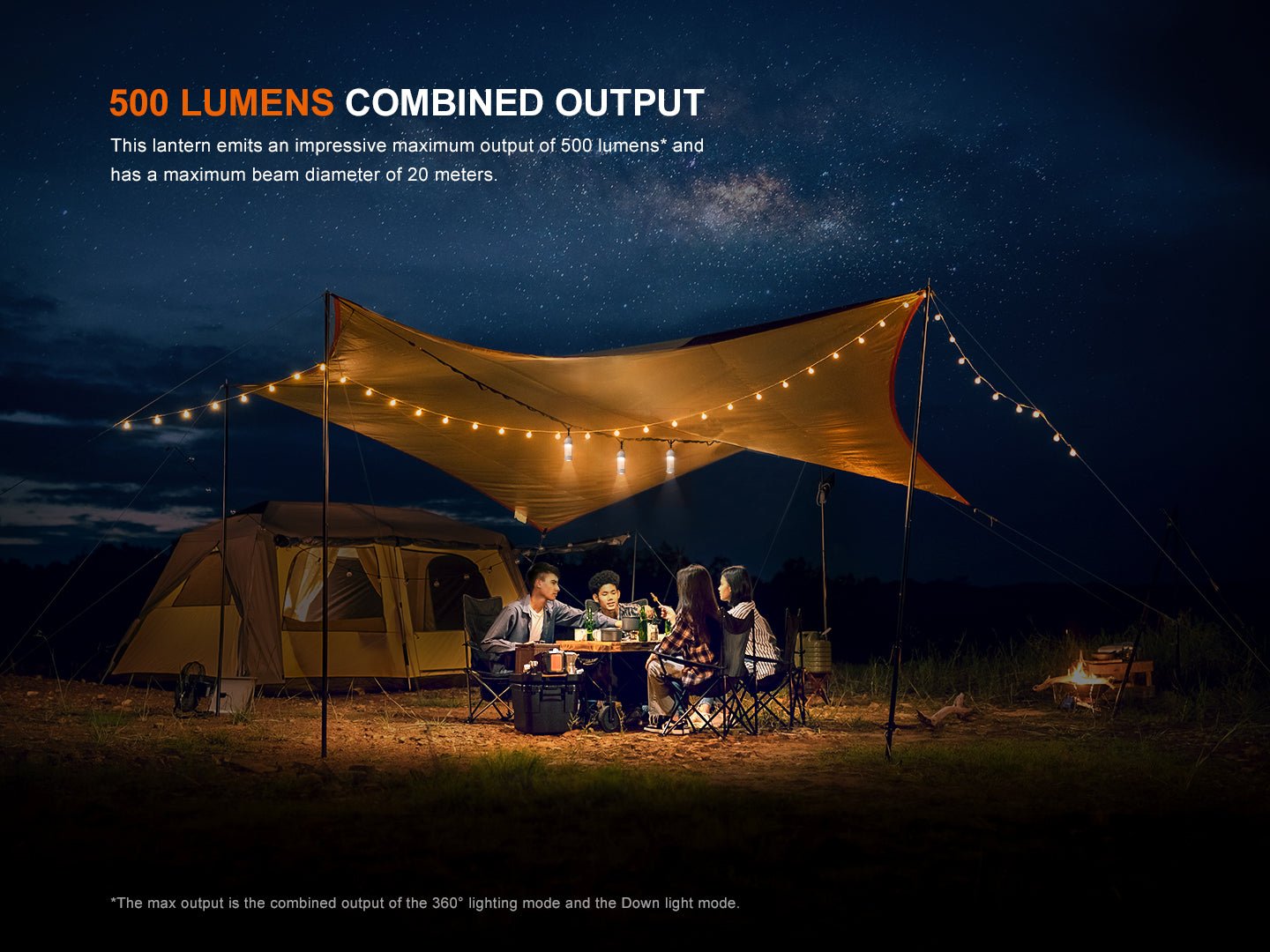 Fenix CL22R Camping Lantern Fenix Store