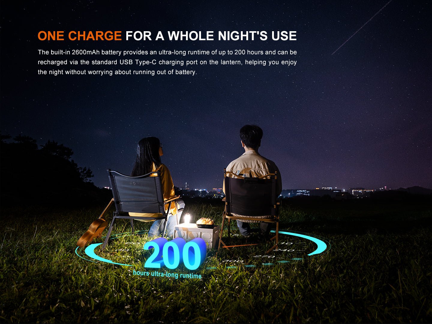 Fenix CL22R Camping Lantern Fenix Store