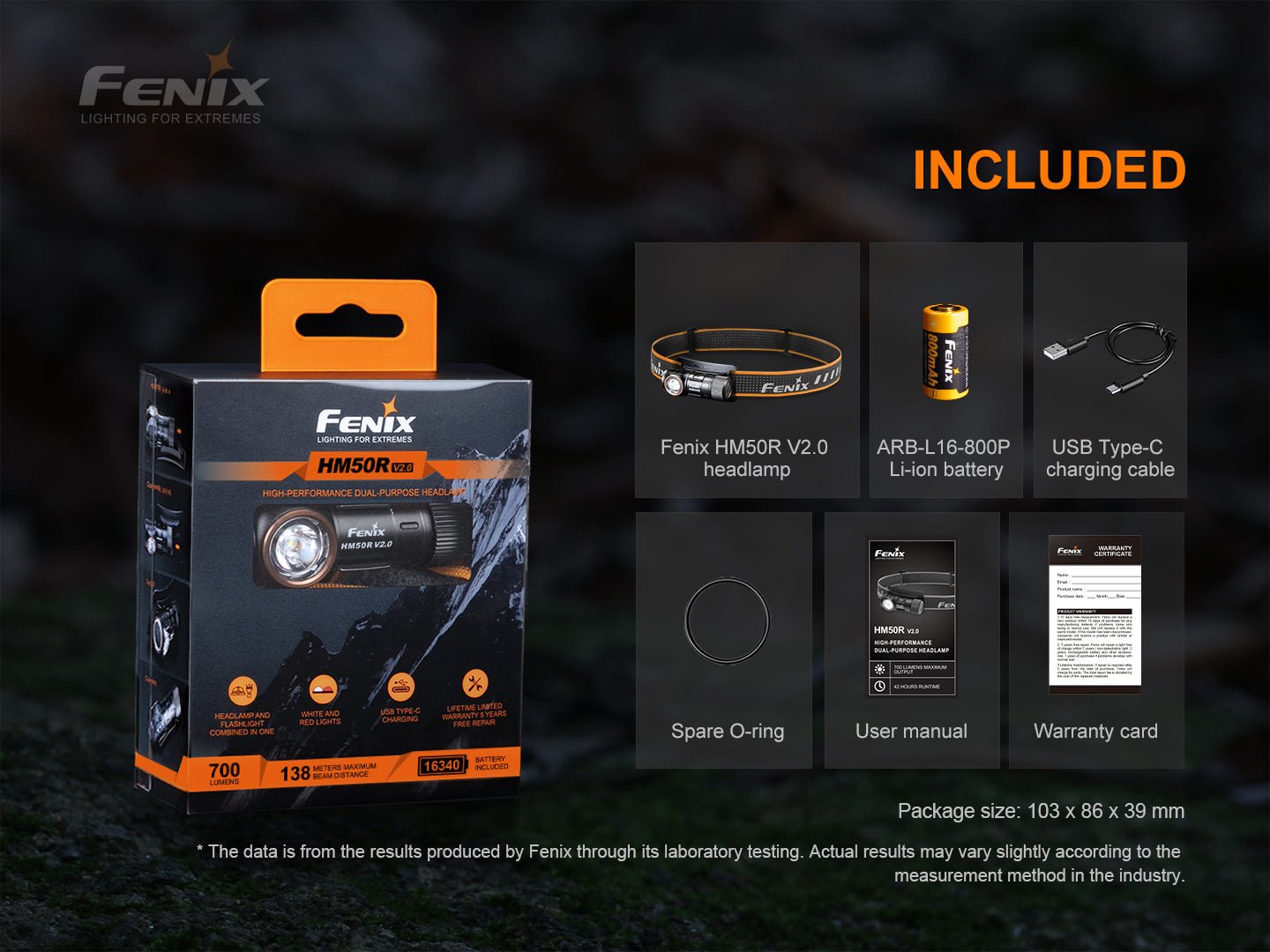 Fenix HM50R V2.0 LED Headlamp - 700 Lumens Fenix Store
