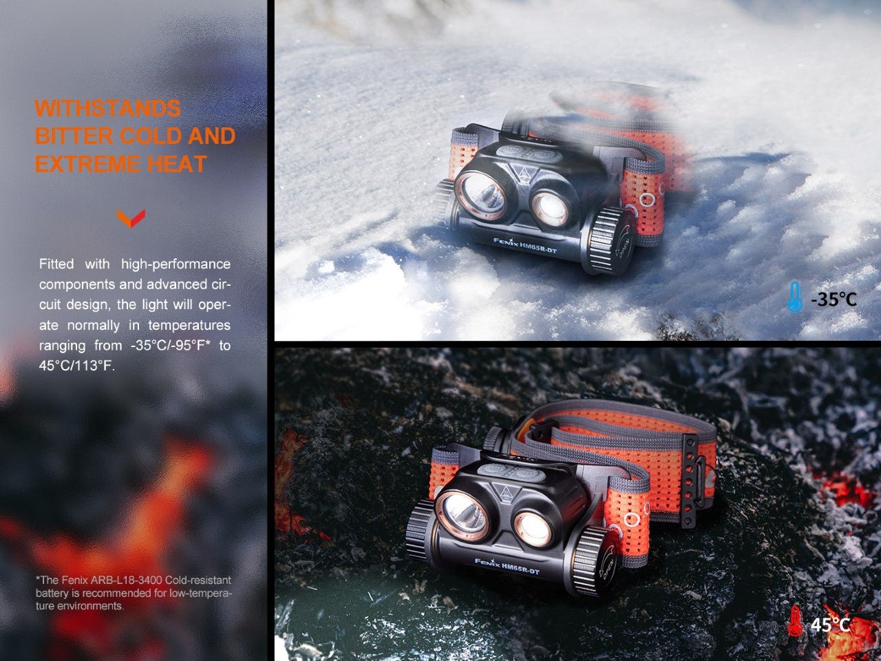 Fenix HM65R-DT Trail Running LED Headlamp Fenix Store