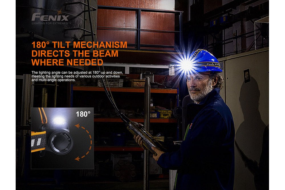 Fenix HM70R Rechargeable LED Headlamp - 1600 Lumens Fenix Store
