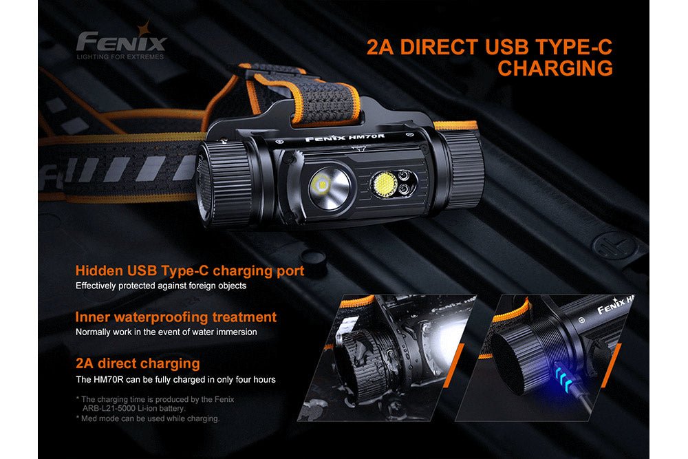 Fenix HM70R Rechargeable LED Headlamp - 1600 Lumens Fenix Store