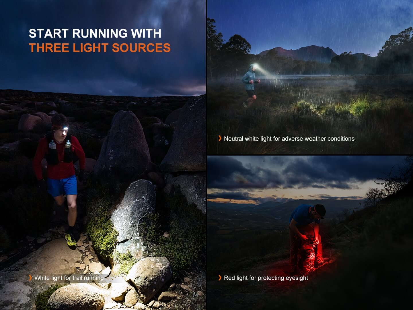 Fenix HP12R-T Balanced Trail Headlamp Fenix Store