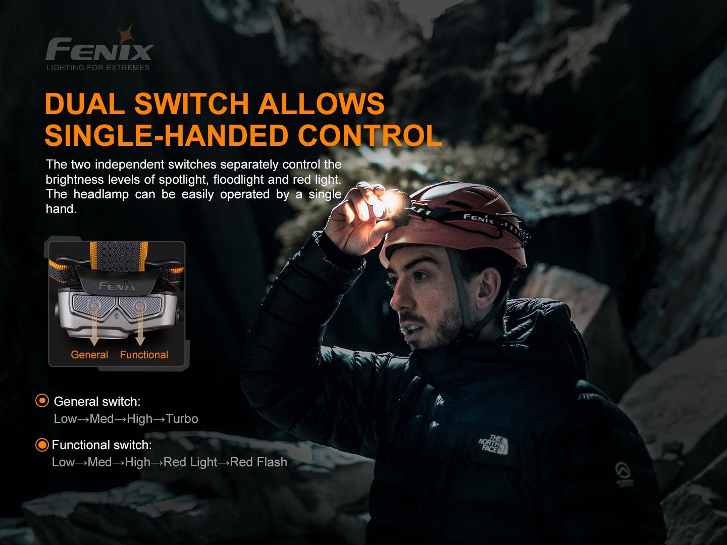 Fenix HP16R Rechargeable Headlamp - 1250 Lumens Fenix Store