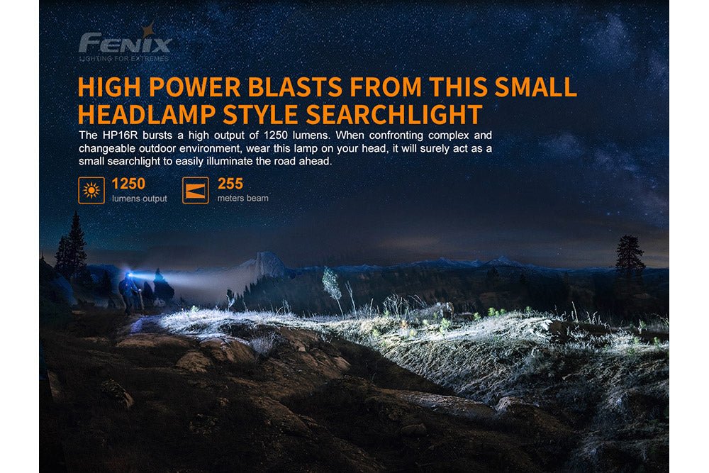 Fenix HP16R Rechargeable Headlamp - 1250 Lumens Fenix Store