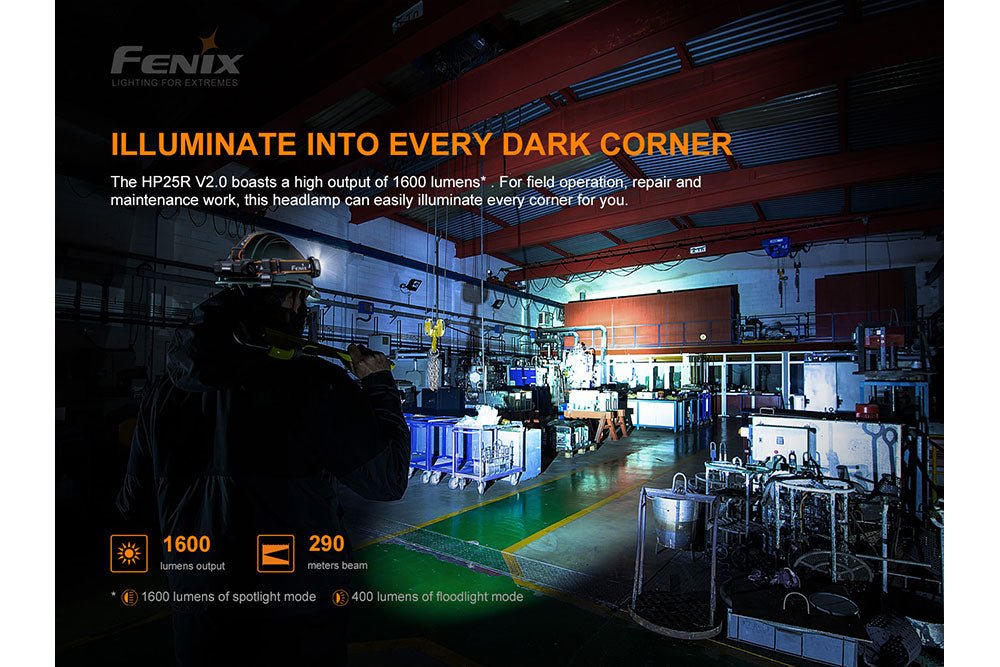 Fenix HP25R V2.0 Headlamp - 1600 Lumens Fenix Store