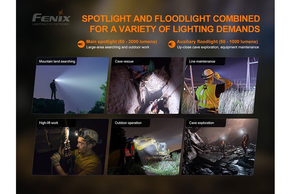 Fenix HP30R V2.0 LED Headlamp - 3000 Lumens Fenix Store