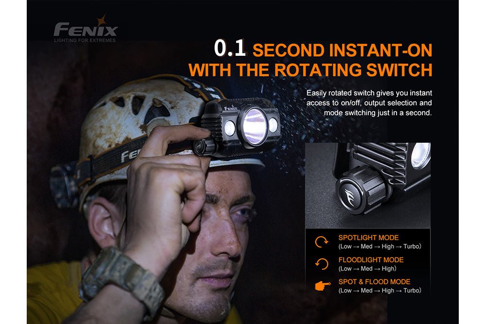Fenix HP30R V2.0 LED Headlamp - 3000 Lumens Fenix Store