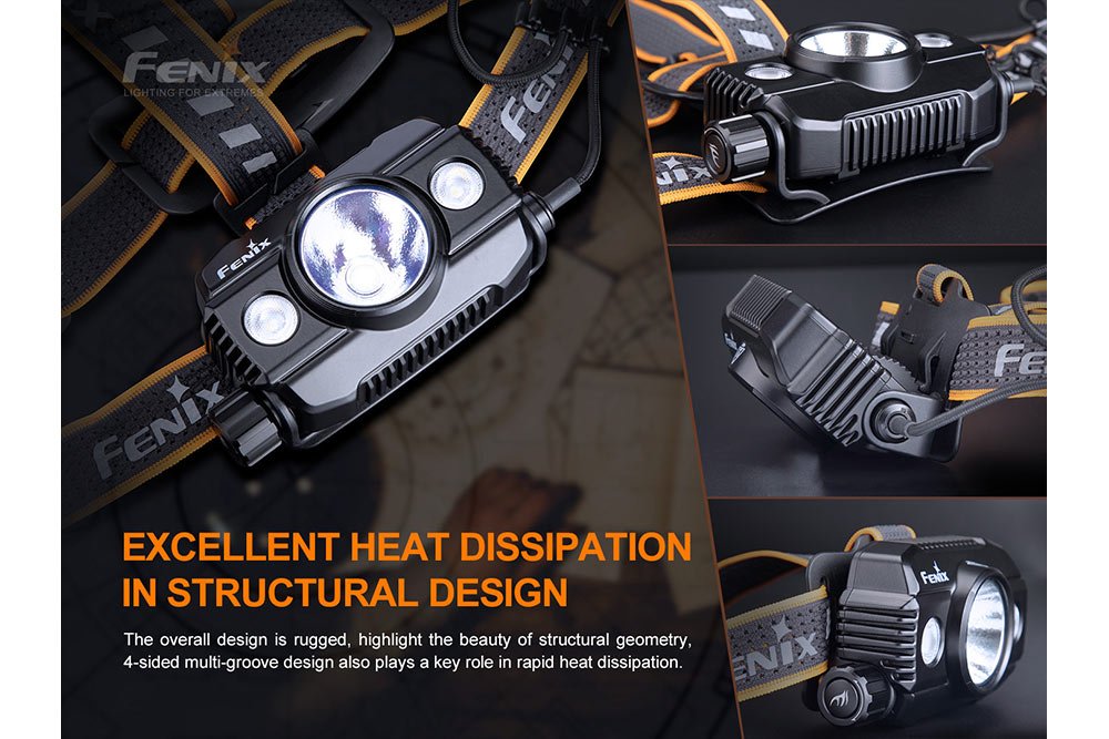 Fenix HP30R V2.0 LED Headlamp - 3000 Lumens Fenix Store