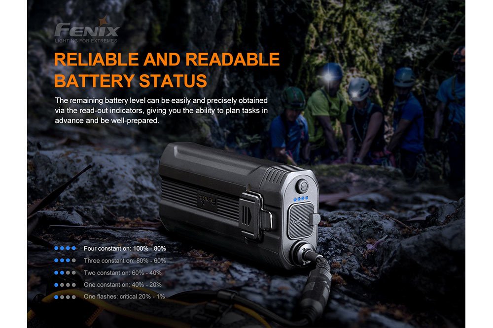 Fenix HP30R V2.0 LED Headlamp - 3000 Lumens Fenix Store