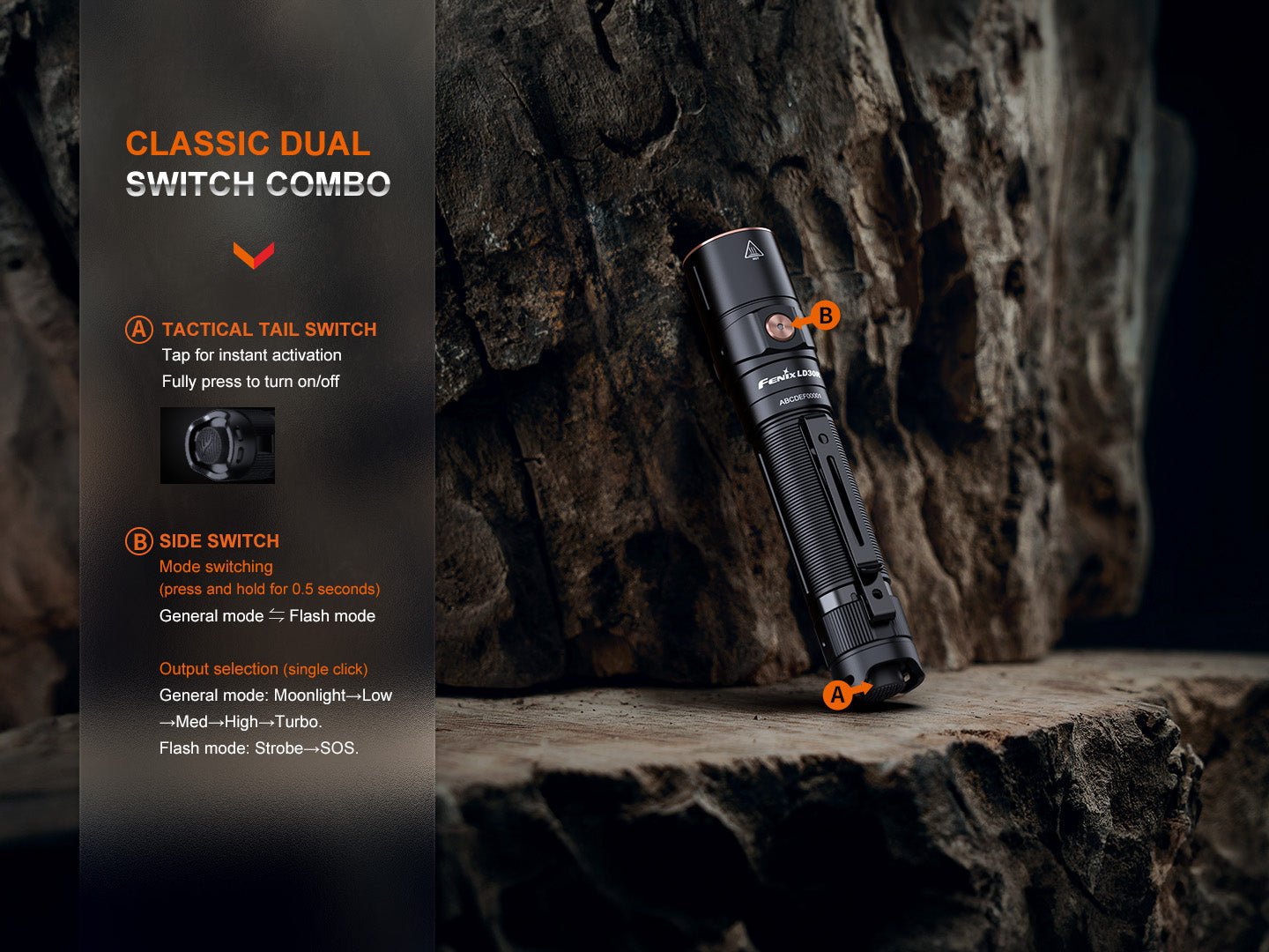 Fenix LD30R High-Performance Lightweight Flashlight Fenix Store