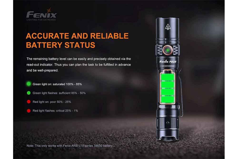 Fenix PD35 V3.0 Everyday Carry Flashlight - 1700 Lumens Fenix Store