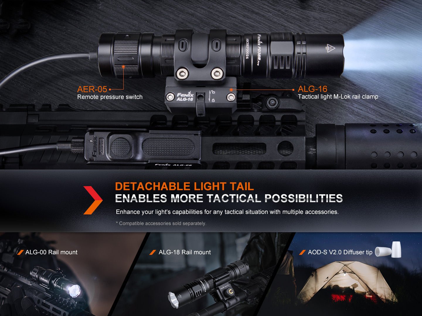 Fenix PD36R Pro 2800 Lumen Flashlight + FREE E03R V2 Keychain Light Fenix Store