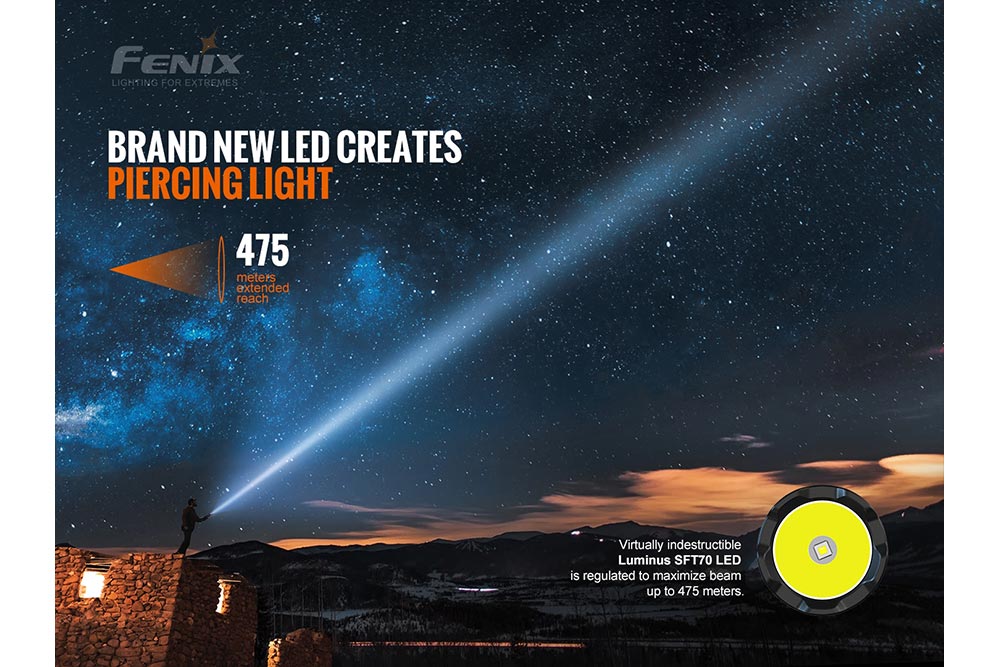 Fenix TK20R V2.0 Rechargeable Flashlight with FREE T5 Tactical Pen (optional) Fenix Store