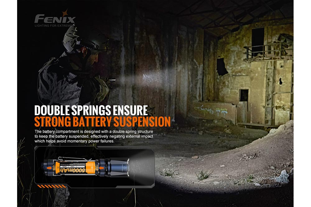 Fenix TK20R V2.0 Rechargeable Flashlight with FREE T5 Tactical Pen (optional) Fenix Store