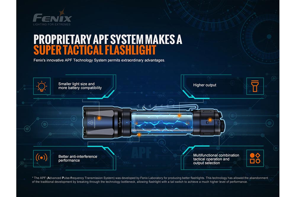 Fenix TK20R V2.0 Rechargeable Flashlight with FREE T5 Tactical Pen (optional) Fenix Store