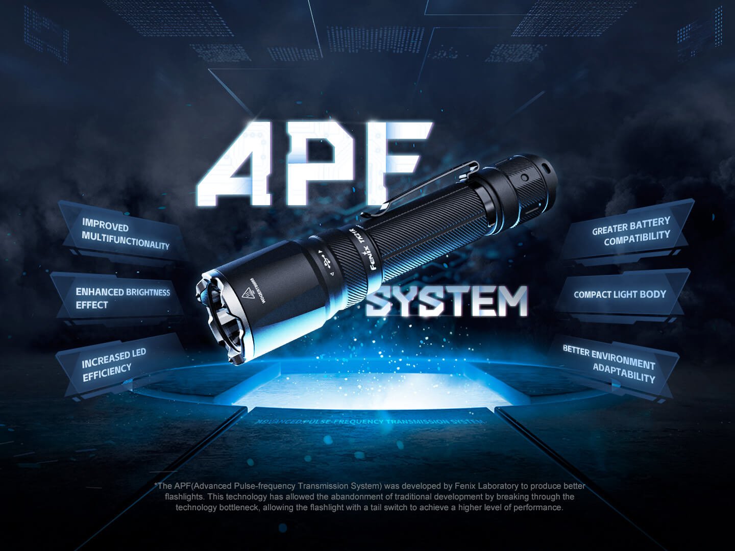 Fenix TK21R Duty Flashlight Fenix Store