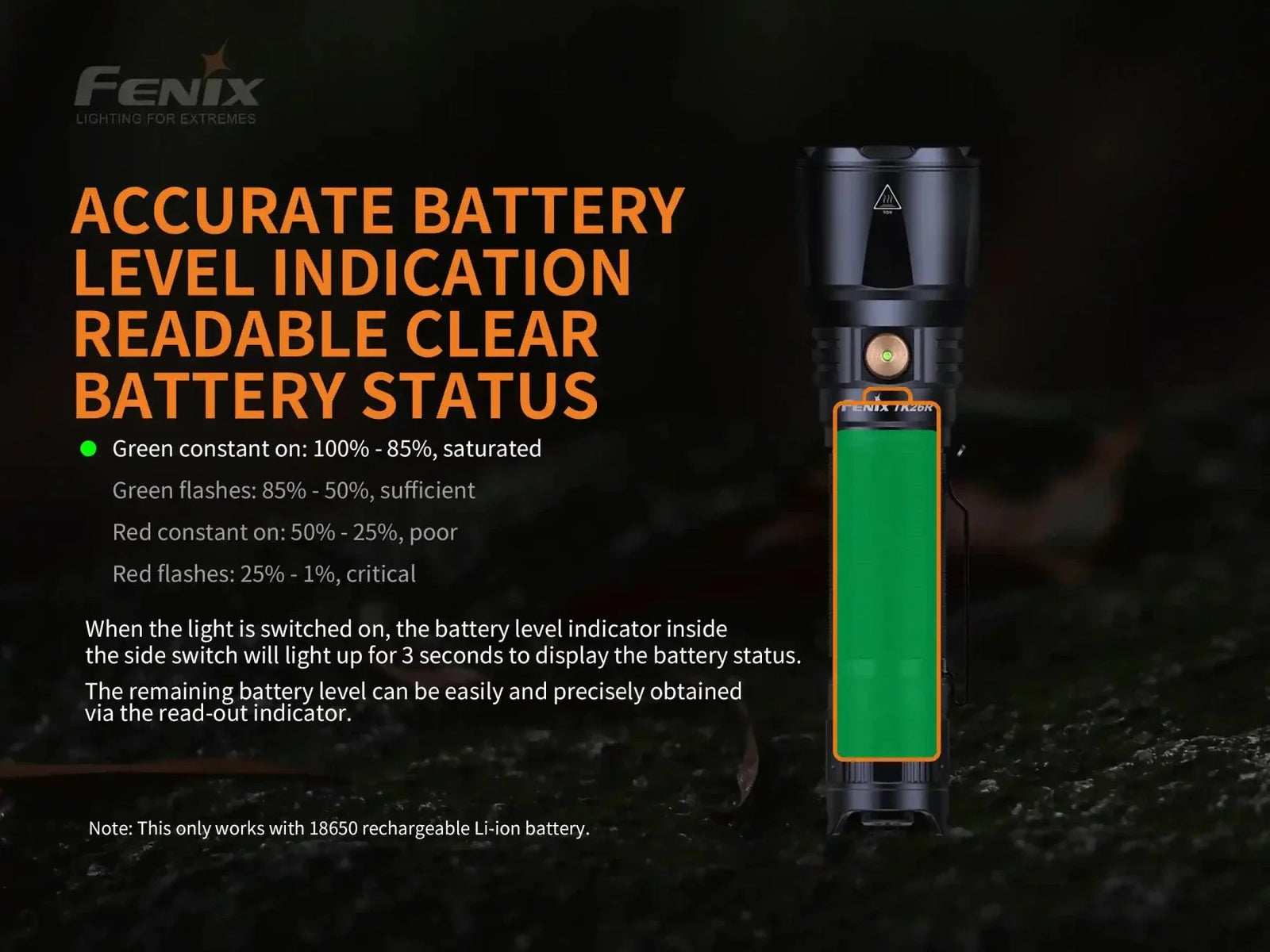 Fenix TK26R Tactical LED Flashlight - 1500 Lumens Fenix Store