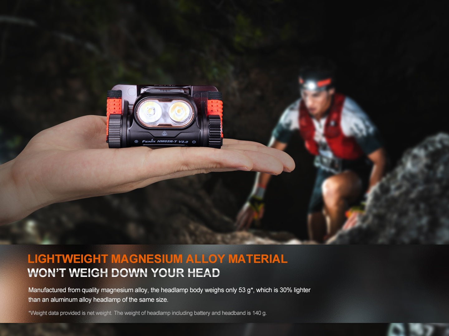 Fenix HM65R-T V2 Rechargeable Lightweight Trail Running Headlamp Fenix Store