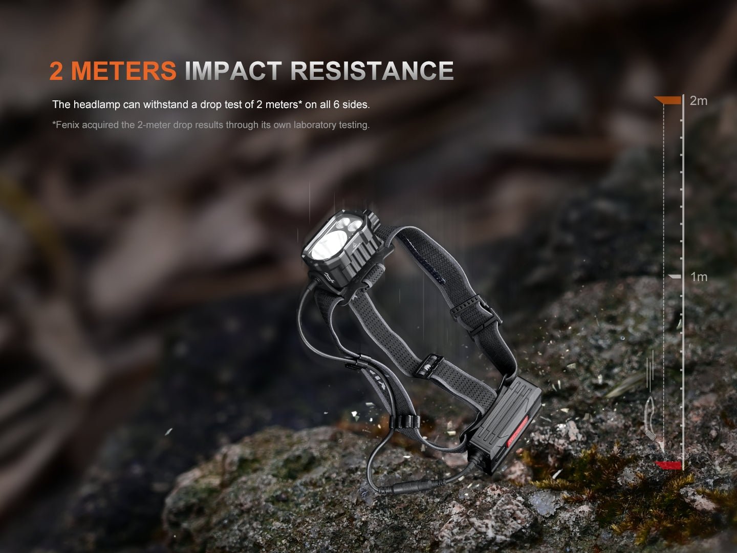 Fenix HP35R Search and Rescue Headlamp Fenix Store