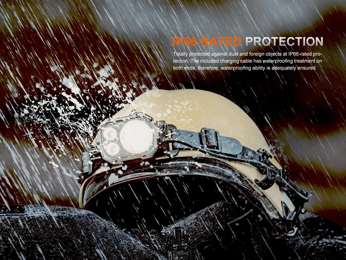 Fenix HP35R Search and Rescue Headlamp Fenix Store