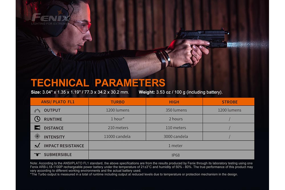 Fenix GL19R Rechargeable Tactical Light - Discontinued Fenix Store