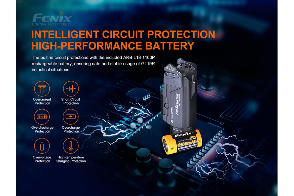 Fenix GL19R Rechargeable Tactical Light - Discontinued Fenix Store