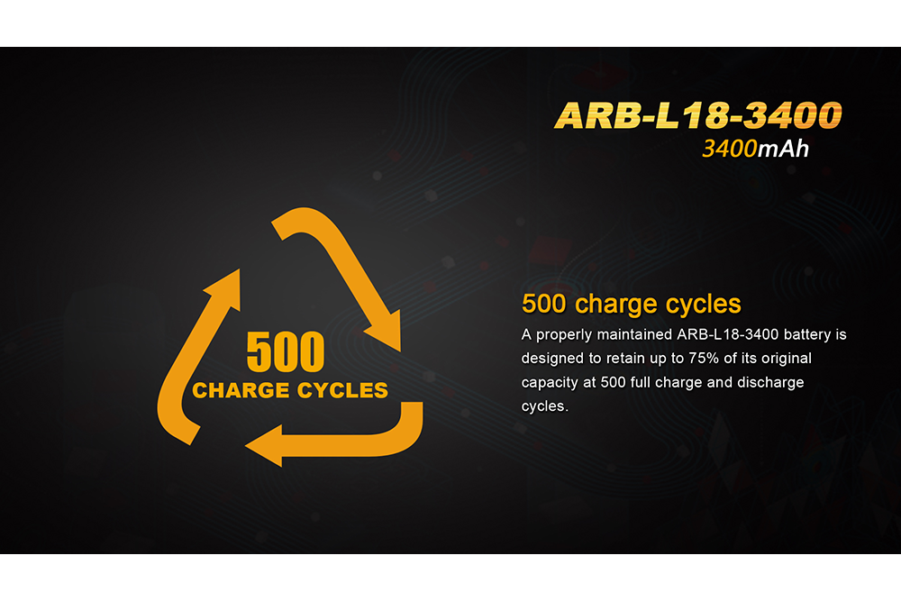 Fenix ARB-L18-3400mAh Rechargeable 18650 Battery Fenix Store