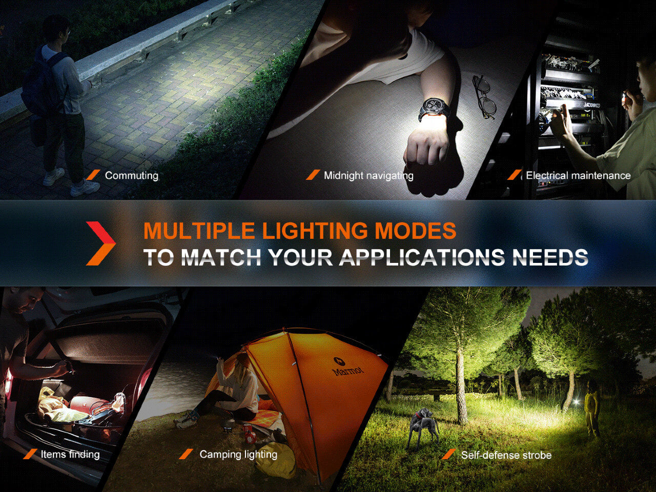 Fenix E18R V2 Rechargeable LED Flashlight Fenix Store