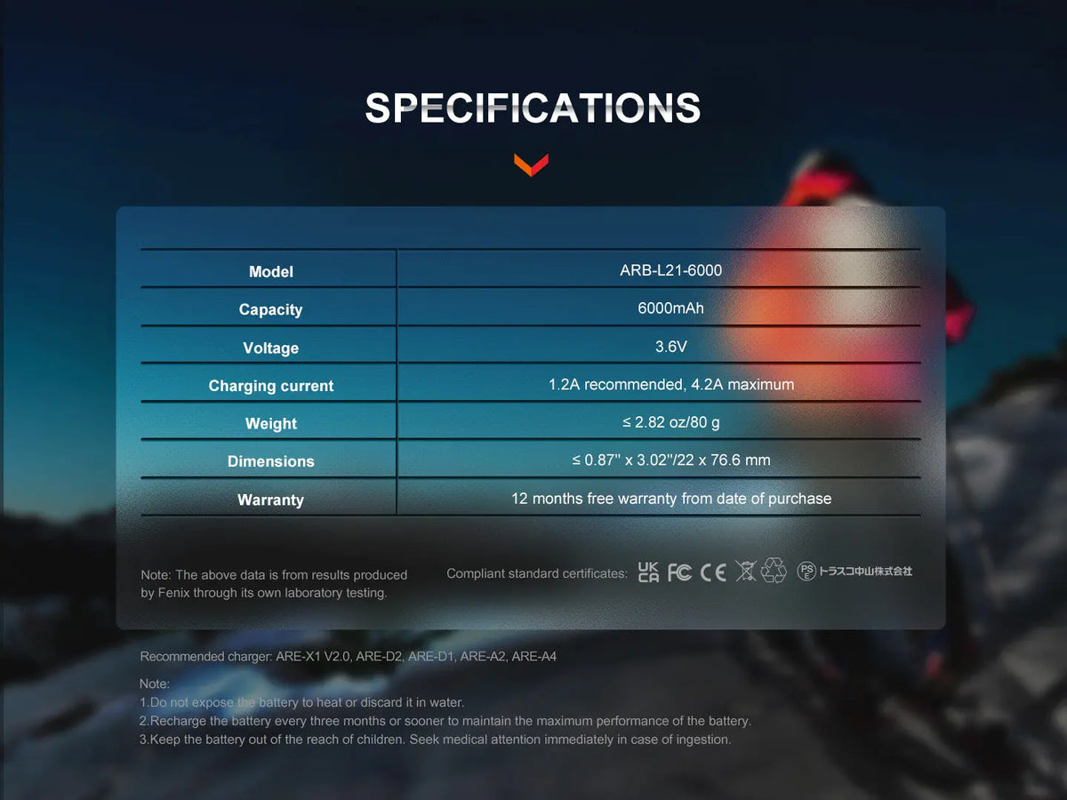 Fenix ARB-L21-6000 Rechargeable 21700 Li-ion Battery - 6000 mAh Fenix Store