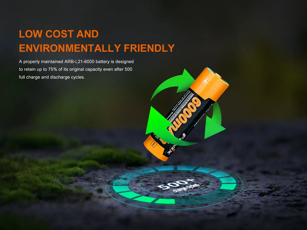 Fenix ARB-L21-6000 Rechargeable 21700 Li-ion Battery - 6000 mAh Fenix Store