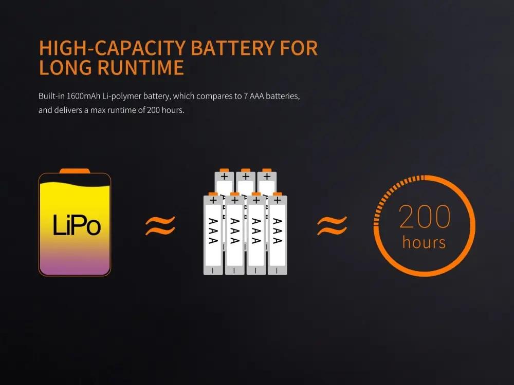 Fenix CL20R LED Rechargeable Camping Lantern Fenix Store