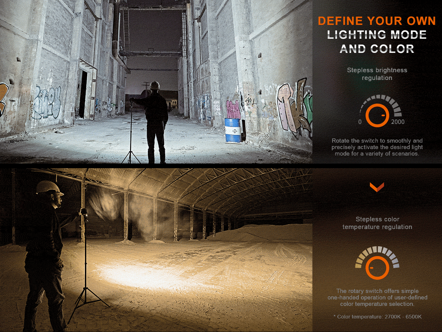 Fenix CL28R Multifunctional Outdoor LED Lantern Fenix Store