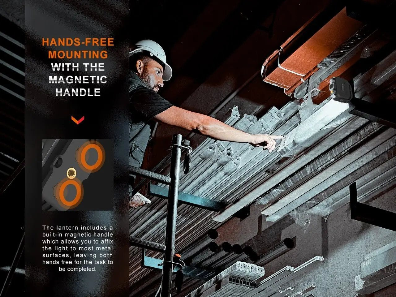 Fenix CL28R Multifunctional Outdoor LED Lantern Fenix Store