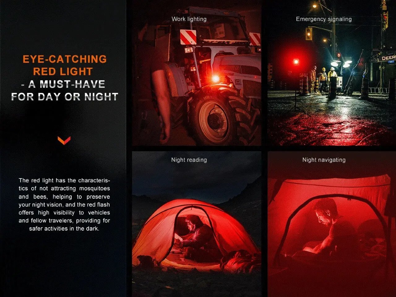 Fenix CL28R Multifunctional Outdoor LED Lantern Fenix Store