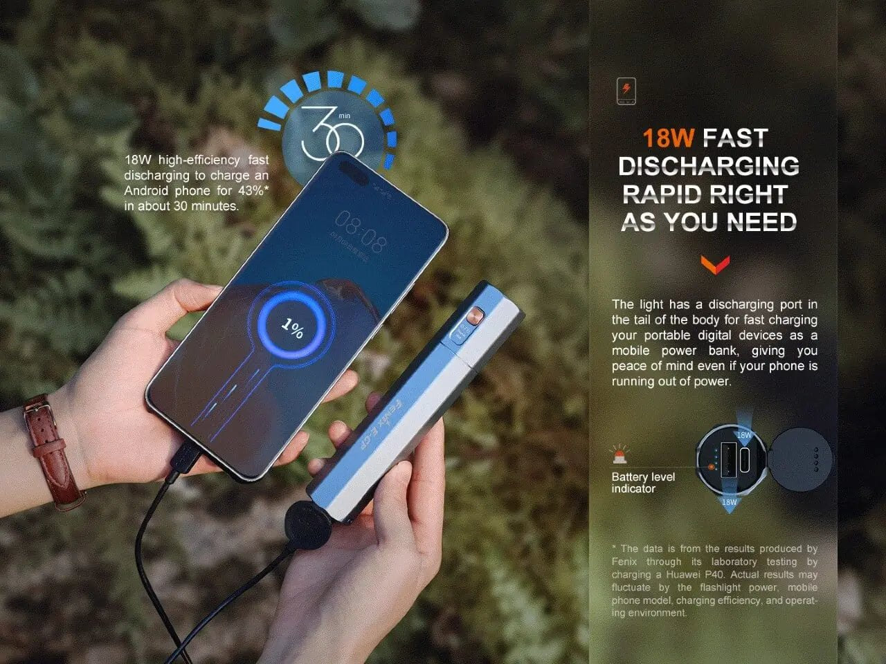 Fenix E-CP 1600-lumen LED Flashlight/Powerbank Fenix Store