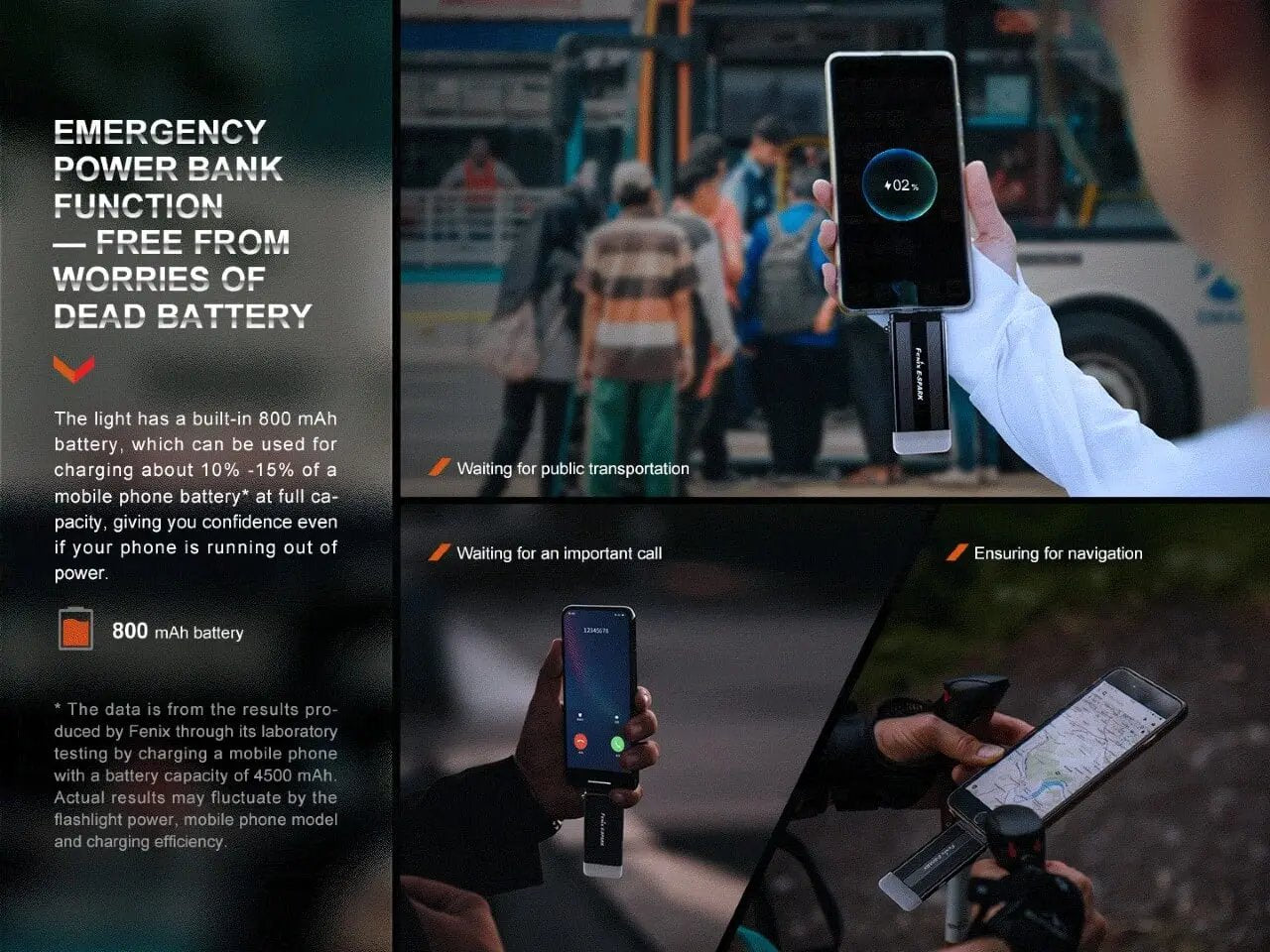 Fenix E-SPARK Ultra-Thin Powerbank LED Flashlight Fenix Store