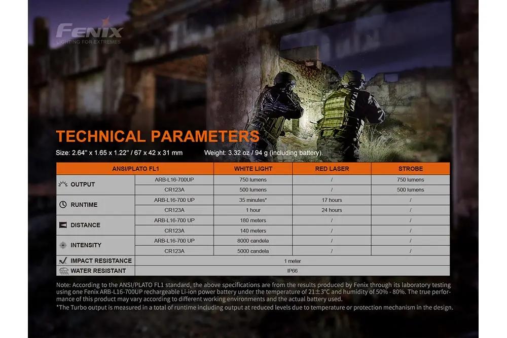 Fenix GL22 Tactical LED Light with Red Laser Fenix Store