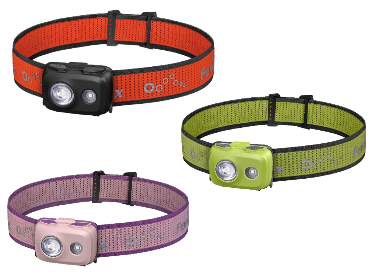 Fenix HL16 Lightweight Outdoor Hiking LED Headlamp Fenix Store