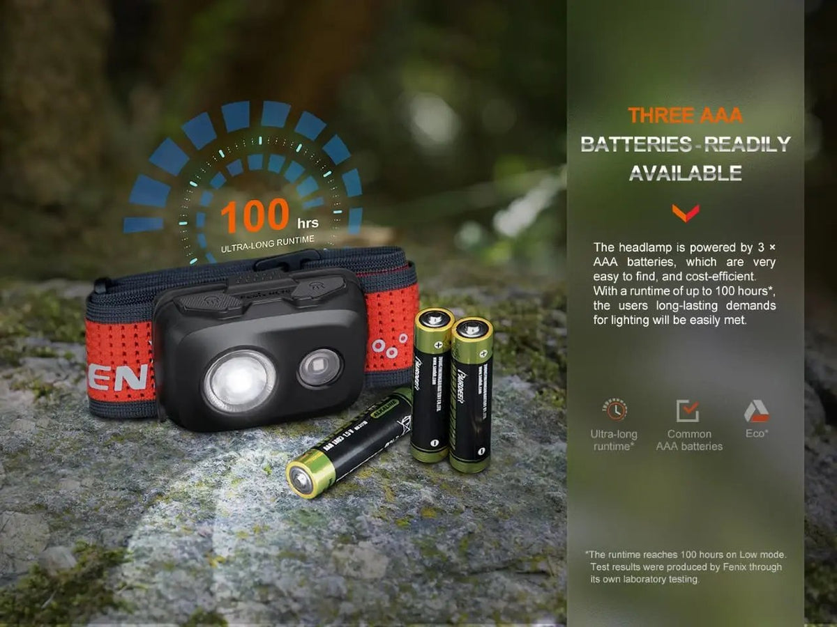 Fenix HL16 Lightweight Outdoor Hiking LED Headlamp Fenix Store