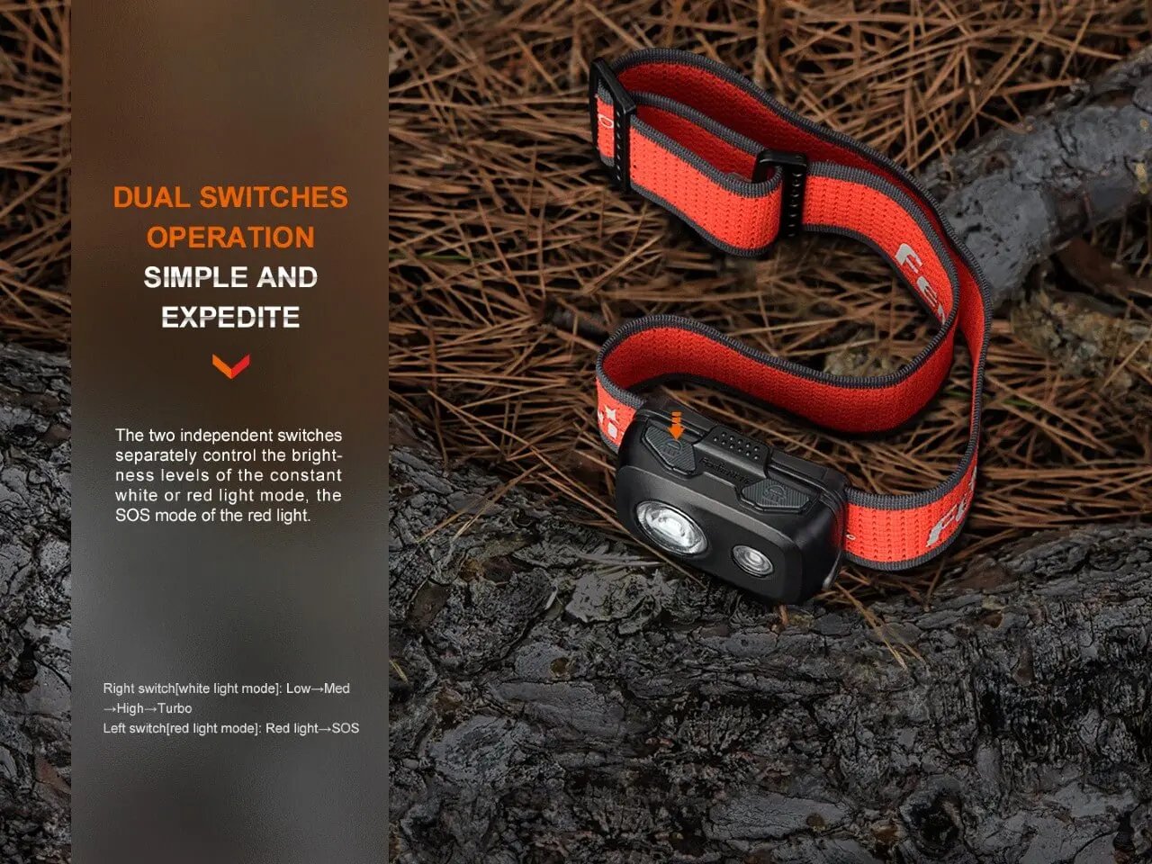 Fenix HL16 Lightweight Outdoor Hiking LED Headlamp Fenix Store