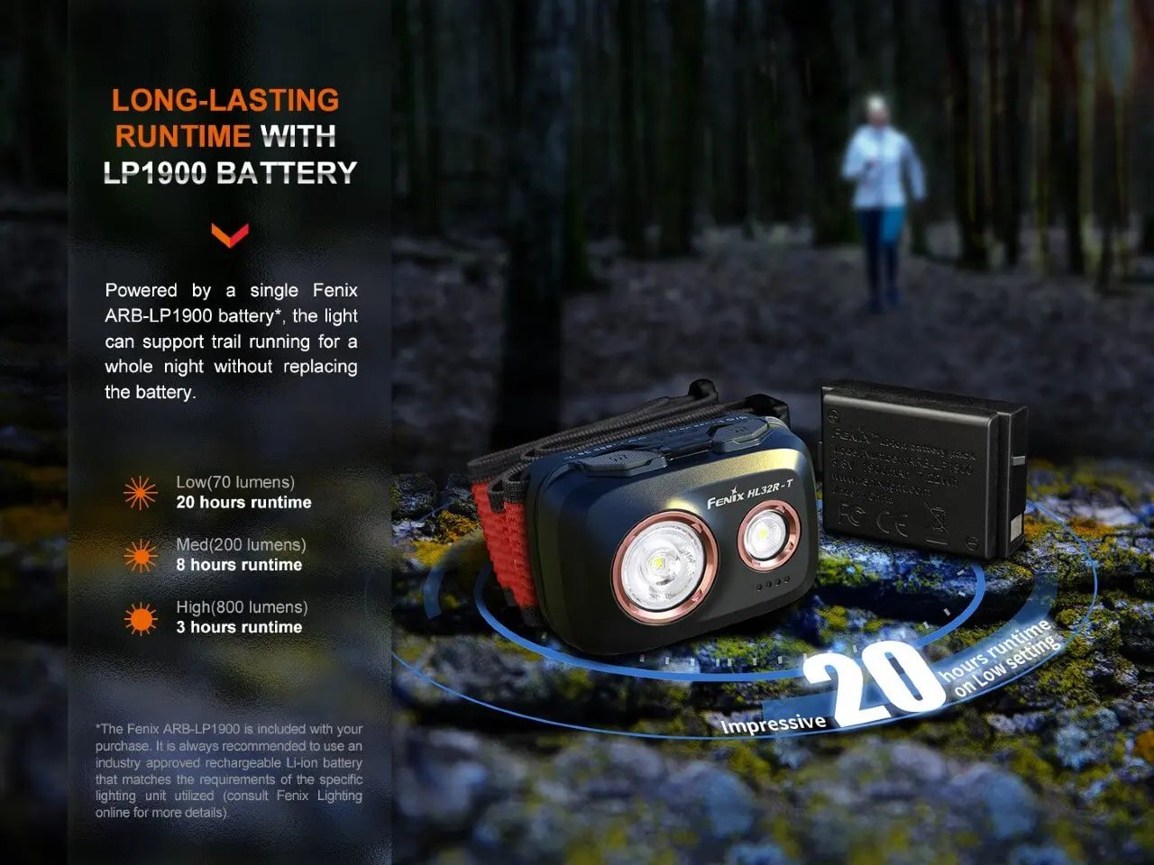 Fenix HL32R-T Trail Running LED Headlamp - 800 Lumens Fenix Store