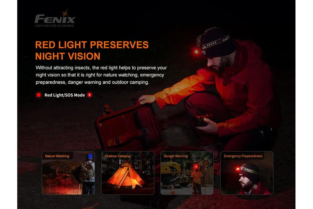 Fenix HM60R Outdoor LED Headlamp - 1200 Lumens Fenix Store