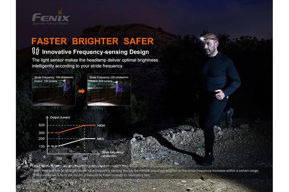Fenix HM60R Outdoor LED Headlamp - 1200 Lumens Fenix Store