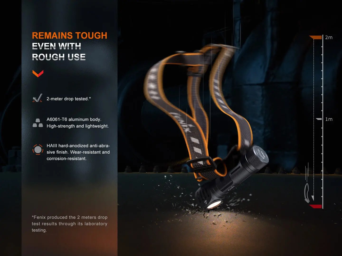 Fenix HM61R V2 Rechargeable LED Headlamp - 1600 Lumens Fenix Store