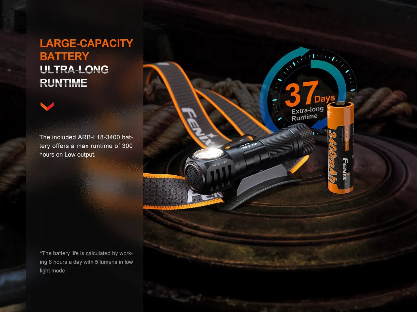 Fenix HM61R V2 Rechargeable LED Headlamp - 1600 Lumens Fenix Store