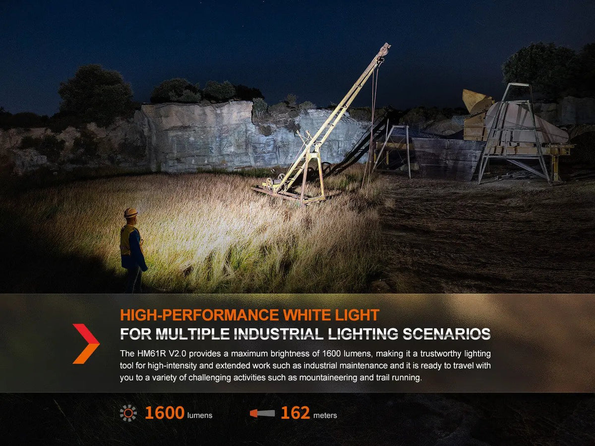 Fenix HM61R V2 Rechargeable LED Headlamp - 1600 Lumens Fenix Store