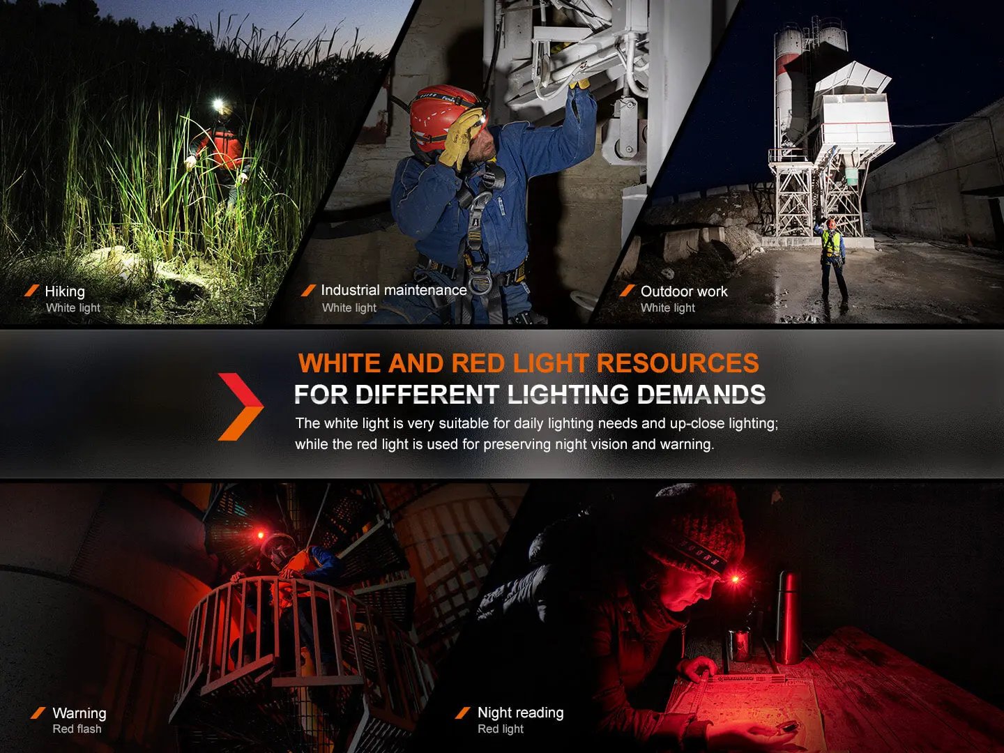 Fenix HM61R V2 Rechargeable LED Headlamp - 1600 Lumens Fenix Store